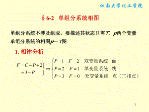 物理化学课件：§6-2 单组分系统相图.ppt