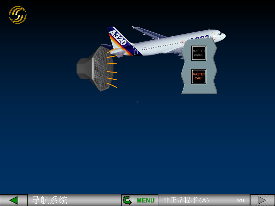 空客课件：导航系统非正常程序A.pps_第3页