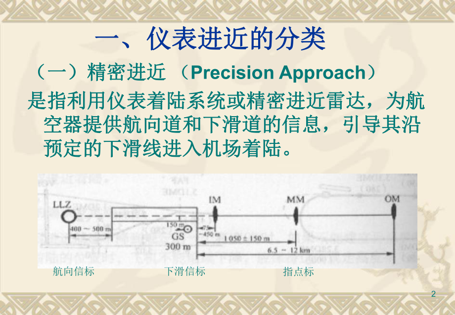 领航学第八章01.ppt_第2页