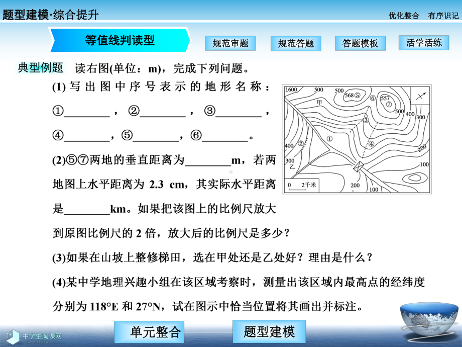 地理必修一课件：章末能力提升（1）.ppt_第3页