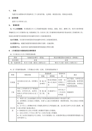 (人事)工装管理制度(1202建议).doc