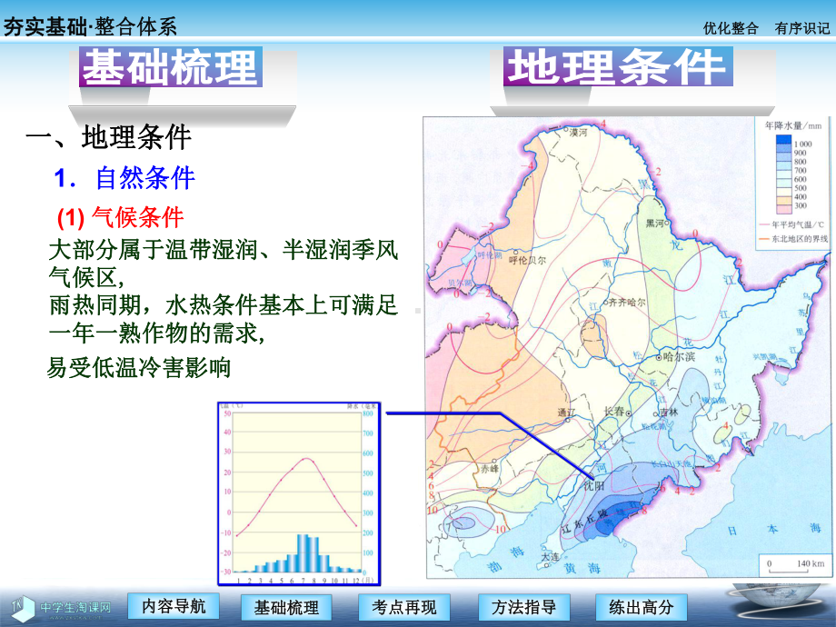 地理必修三：第1讲区域农业发展-以我国东北地区为例.ppt_第3页