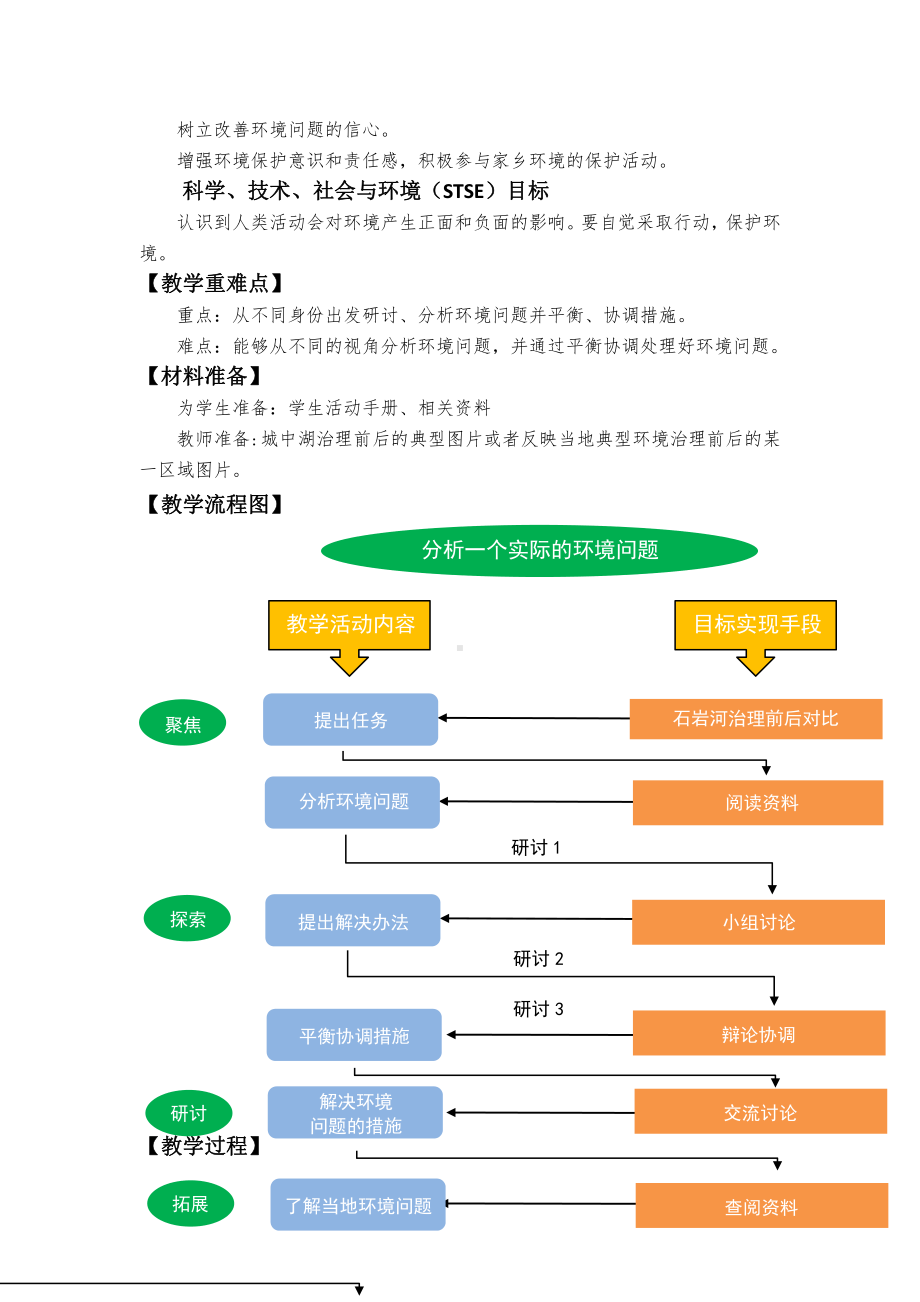 2022杭州新教科版五年级科学下册3-7《分析一个实际的环境问题》教案.docx_第2页