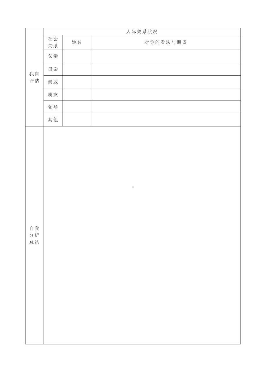 企业员工职业生涯规划表模板.docx_第3页