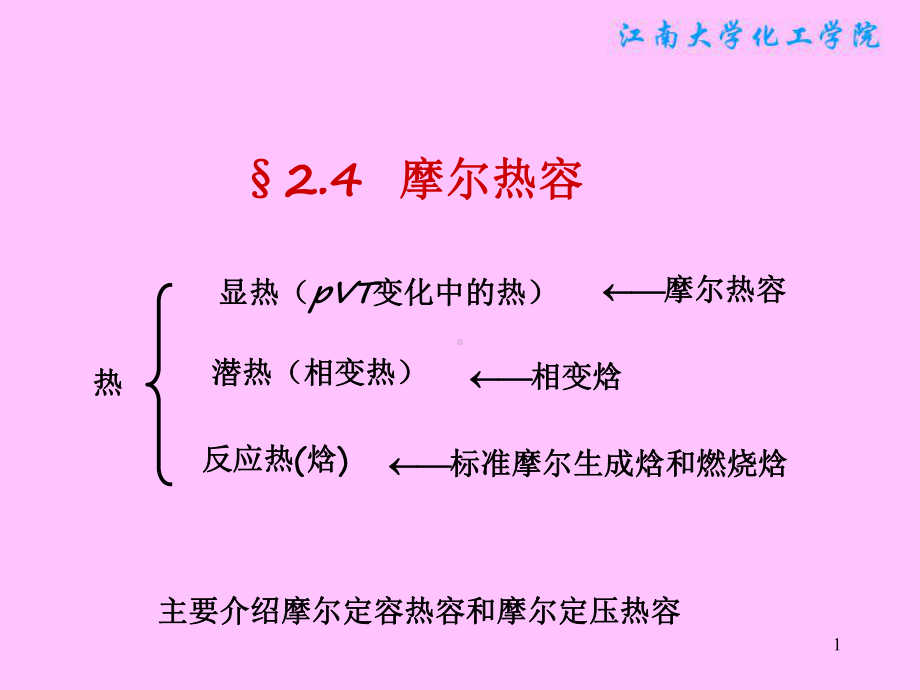 物理化学课件：§2.4摩尔热容.ppt_第1页