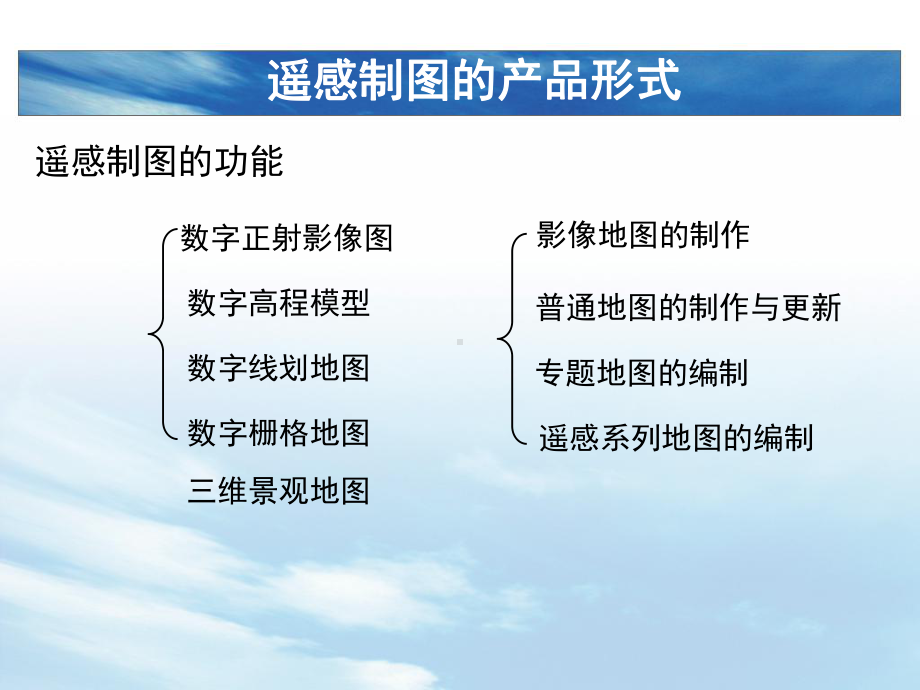 遥感制图课件：第五章 遥感制图的几个基础问题.ppt_第3页