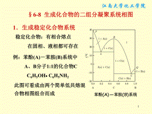 物理化学课件：§6-8生成化合物的二组分凝聚系统相图.ppt