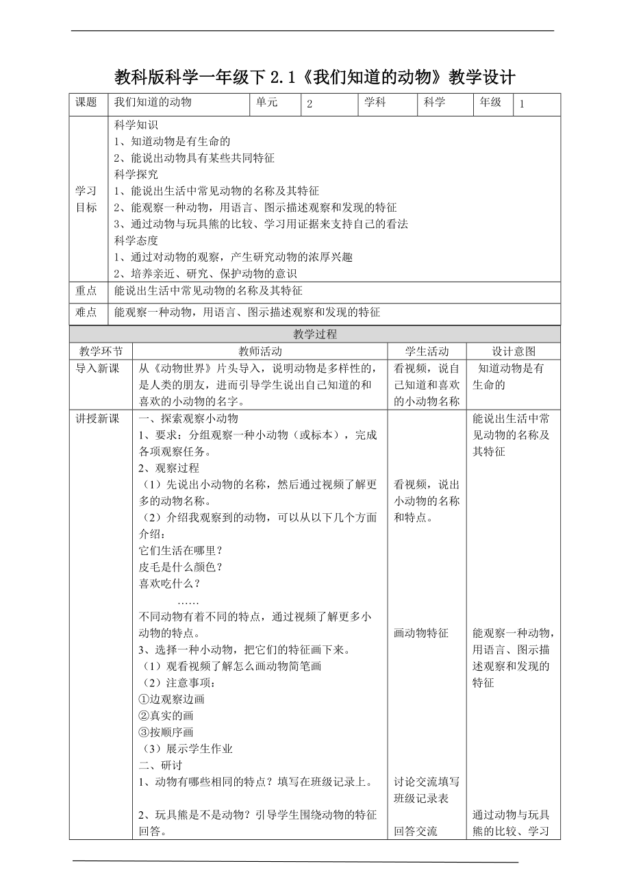 2022新教科版一年级下册科学2.1《我们知道的动物》ppt课件（含教案+练习+视频）.zip