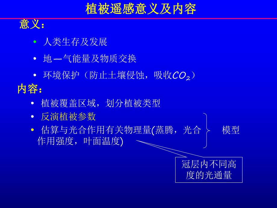 遥感地质学课件：专题-植被及多角度遥感.ppt_第2页