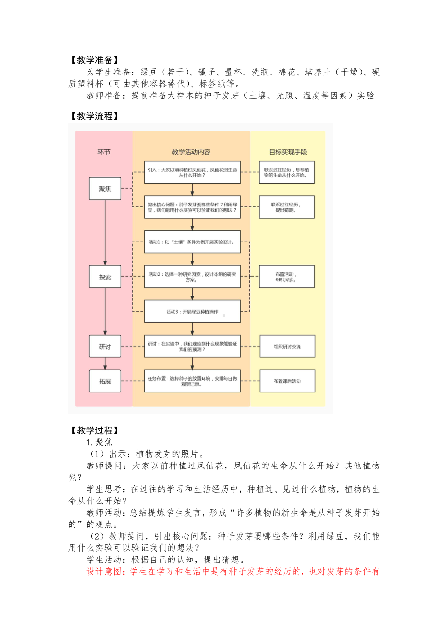 2022杭州新教科版五年级科学下册1-1《种子发芽实验》教案.docx_第2页