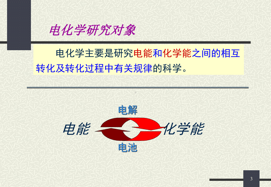 物化—电化学课件：7-01法拉第.ppt_第3页