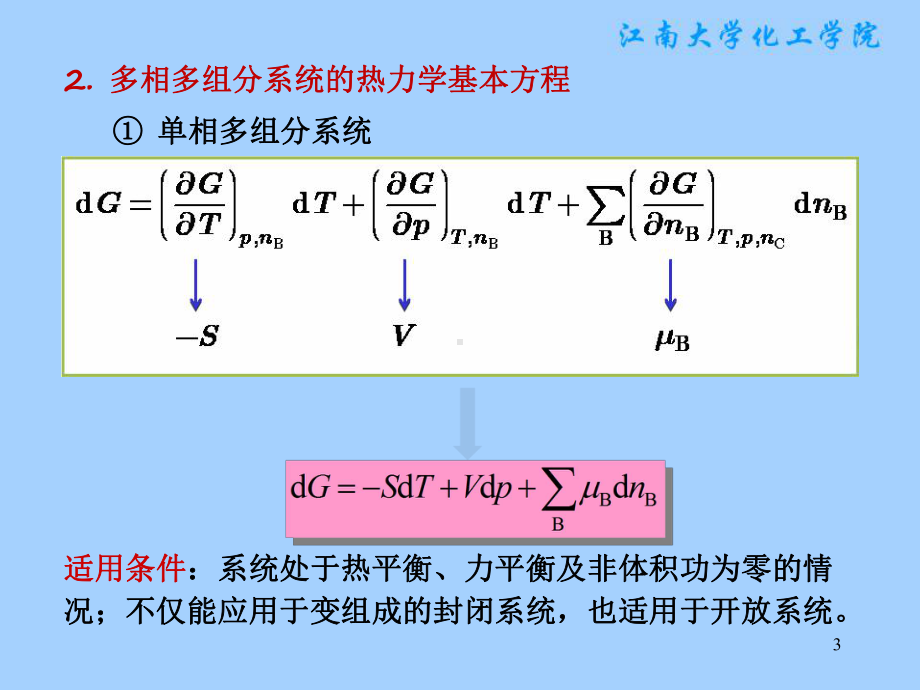 物理化学课件：§4.2 化学势.ppt_第3页