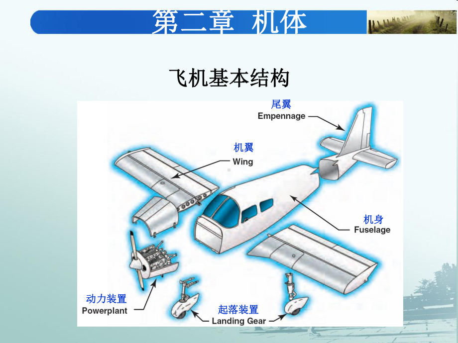 航空器系统课件：2飞机结构与系统-第二章 机体.ppt_第1页