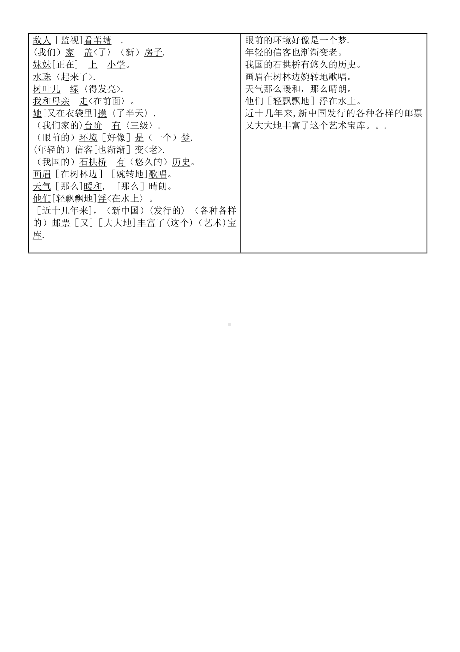 划分句子成分习题(含答案).doc_第3页