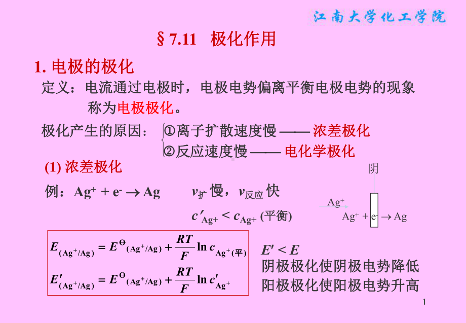 物理化学课件：§7.11 极化作用.ppt_第1页