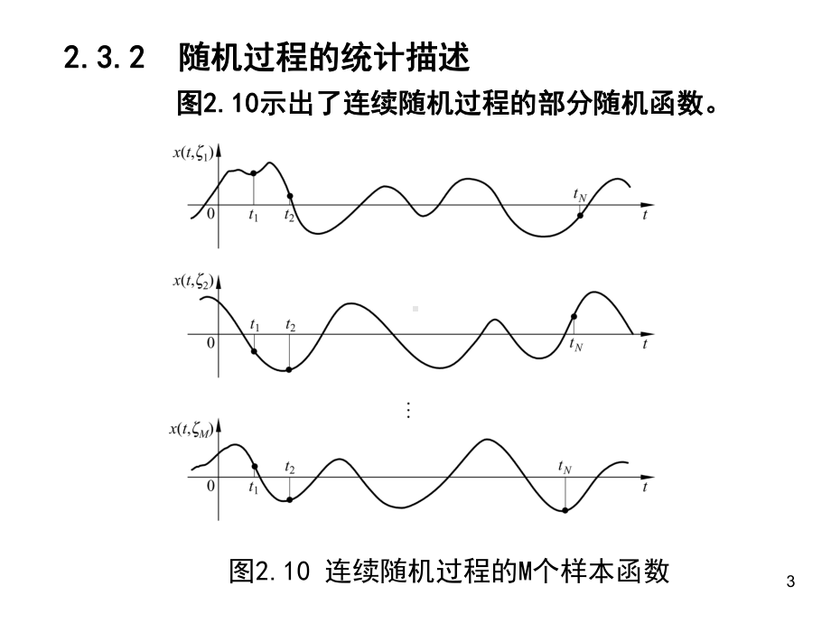 信号检测与估计课件：第二章信号检测与估计理论(4).ppt_第3页