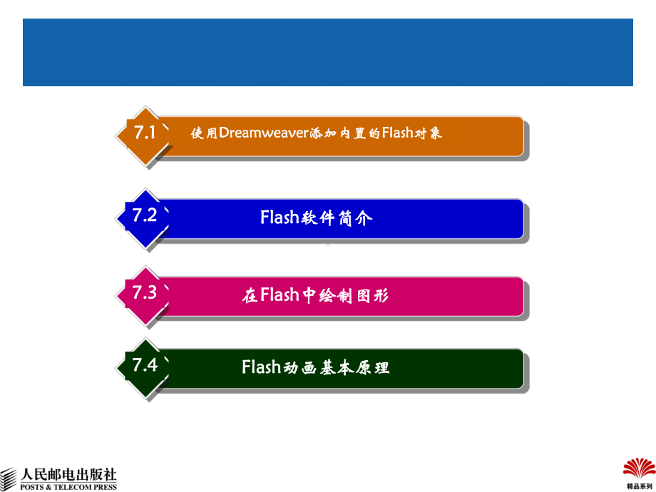 第7章在网页中使用Flash.ppt_第3页