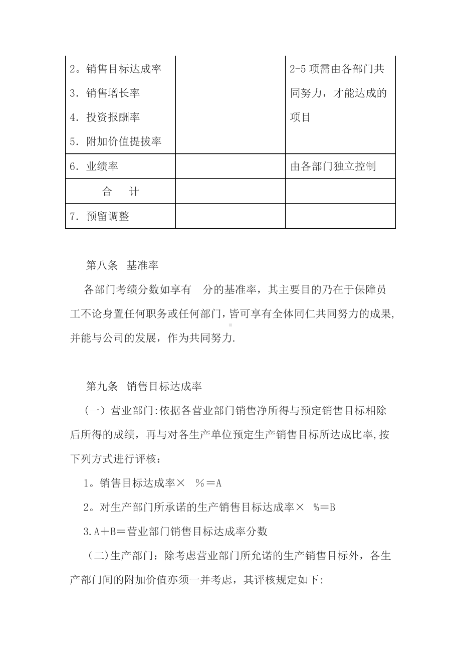 企业奖金管理制度.docx_第3页