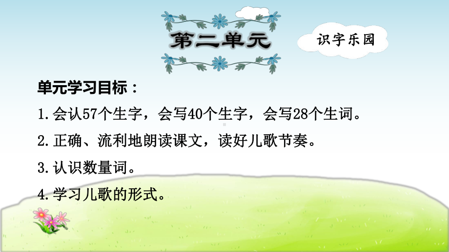 部编版二年级下册语文期中复习之第2单元知识梳理及典例专训.ppt_第2页