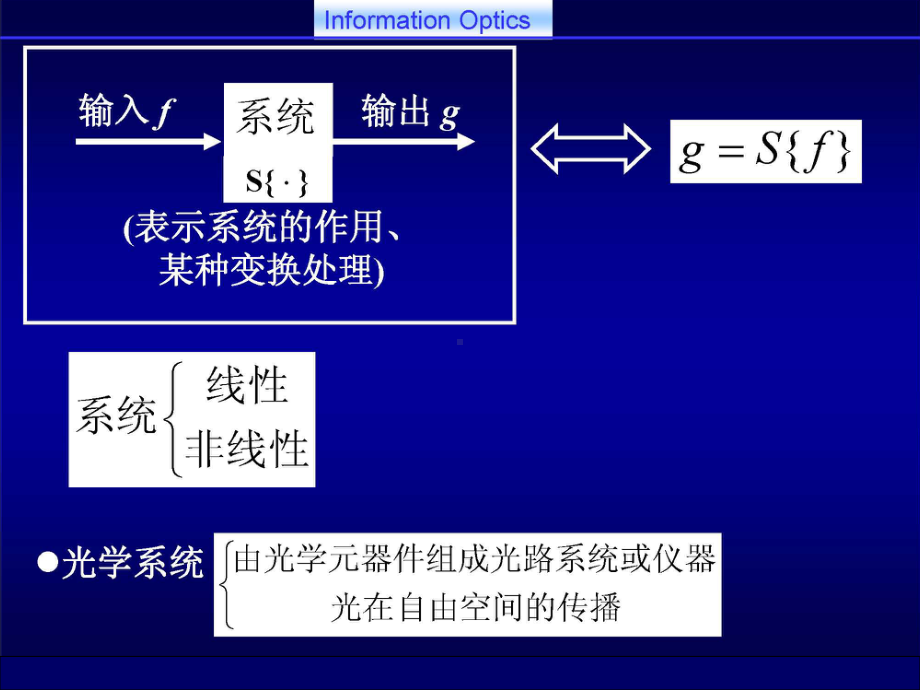 信息光学课件：（6）信息光学理论2B-线性系统.ppt_第3页