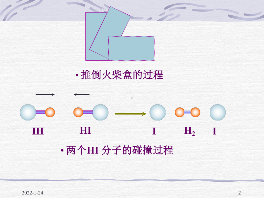 物化—动力学课件：11-06活化能.ppt_第2页