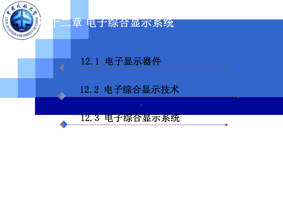 航空传感器与测试课件：17 18第十二章 电子综合显示系统.ppt_第2页