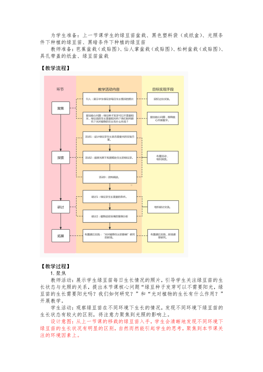 2022杭州新教科版五年级科学下册1-3《绿豆芽的生长》教案.docx_第2页