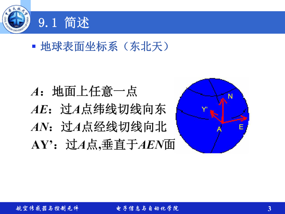 航空测试课件：13第九章 飞行速度测量.ppt_第3页