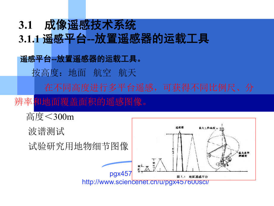 遥感地质学课件：第三章 遥感图像类型与特性PGX0925.ppt_第3页