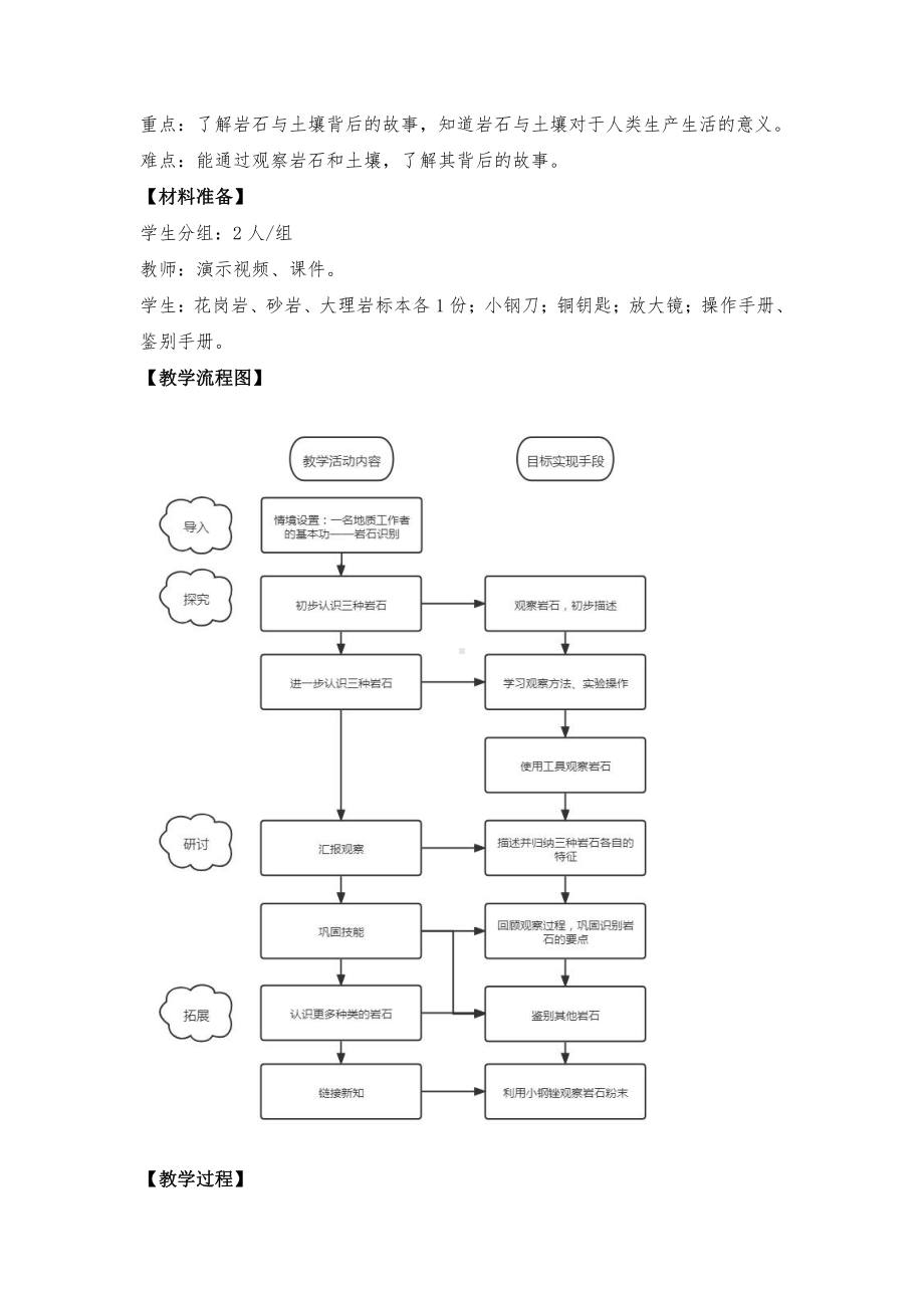 2021-2022新教科版四年级科学下册3-2《认识集中常见的岩石》教案.docx_第2页