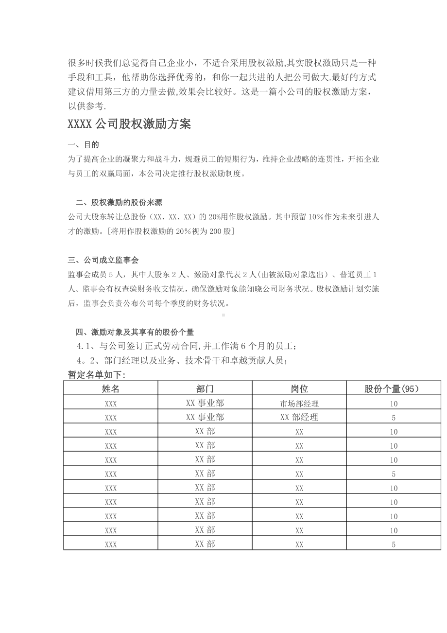 (参考)小公司股权激励方案.doc_第1页