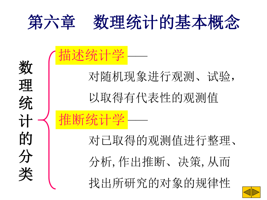 概率论与数理统计课件：xiech6.ppt_第2页