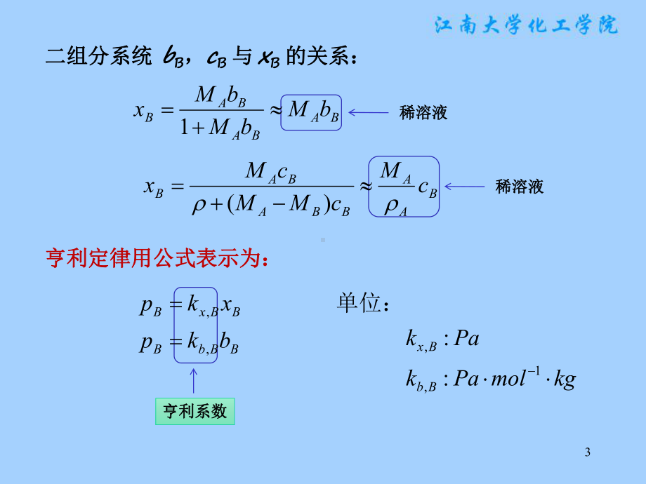 物理化学课件：§4.5 拉乌尔定律和亨利定律.ppt_第3页