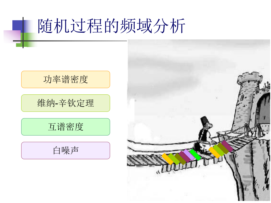 随机信号课件：10频域分析.ppt_第3页