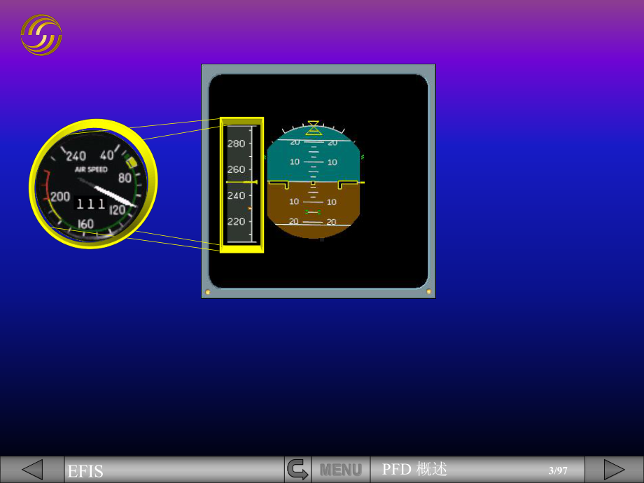 6-主飞行显示器概述.pps_第3页