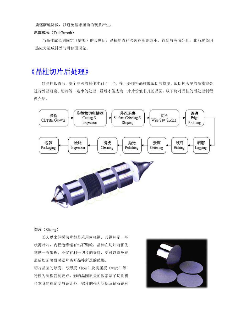 半导体全制程介绍.doc_第3页