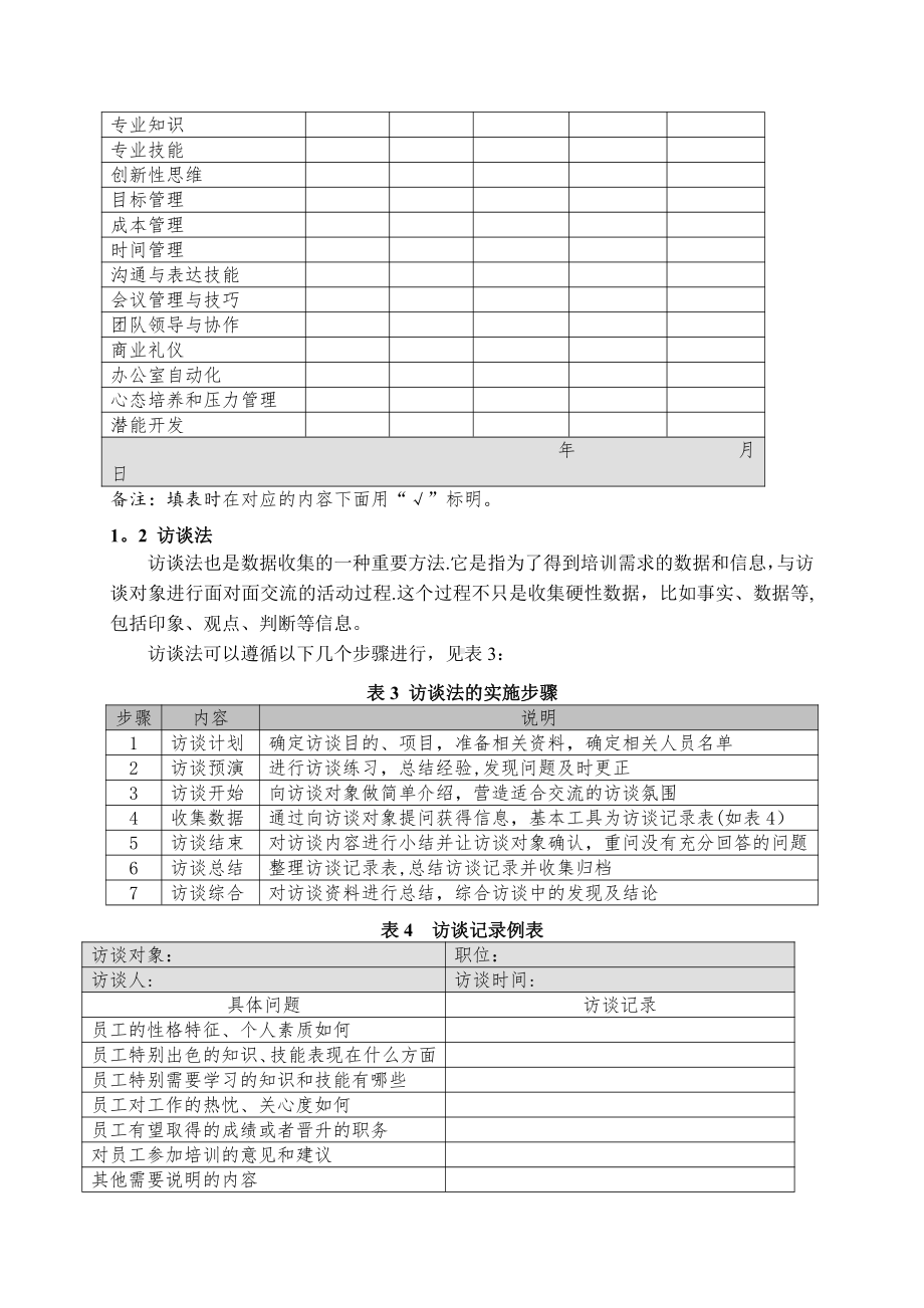 企业培训需求分析的方法和工具.doc_第2页