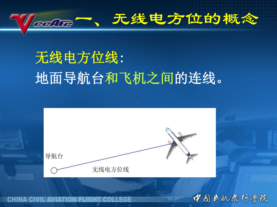 民航领航课件：5[1].2无线电方位.ppt_第2页