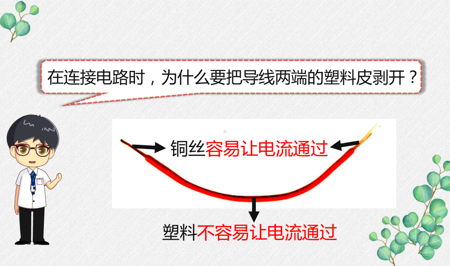 2021-2022新教科版四年级科学下册2-6《导体和绝缘体》课件.pptx_第2页