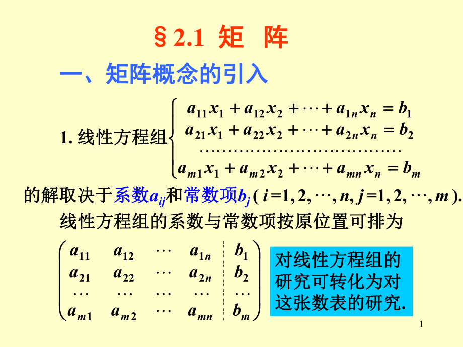 线性代数课件：线性代数§2.ppt_第1页