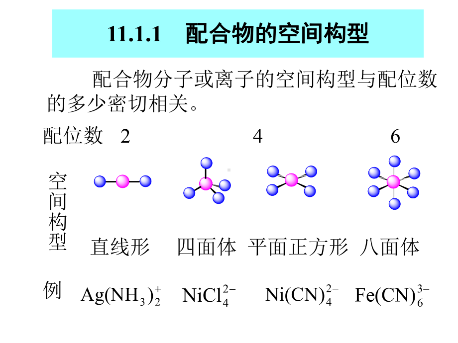 无机化学课件：第十一章配合化合物.ppt_第3页