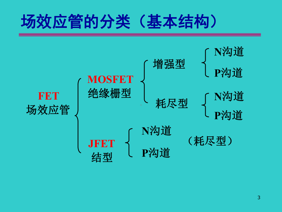 模拟电路课件：chapter5.ppt_第3页