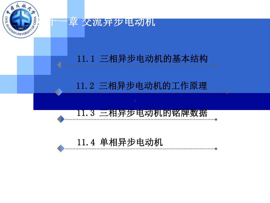 航空传感器与测试课件：15 16第十一章 交流异步电动机.ppt_第2页