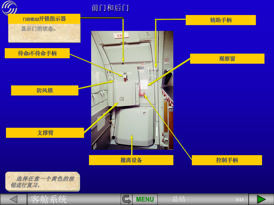 空客课件：客舱总结.pps_第3页