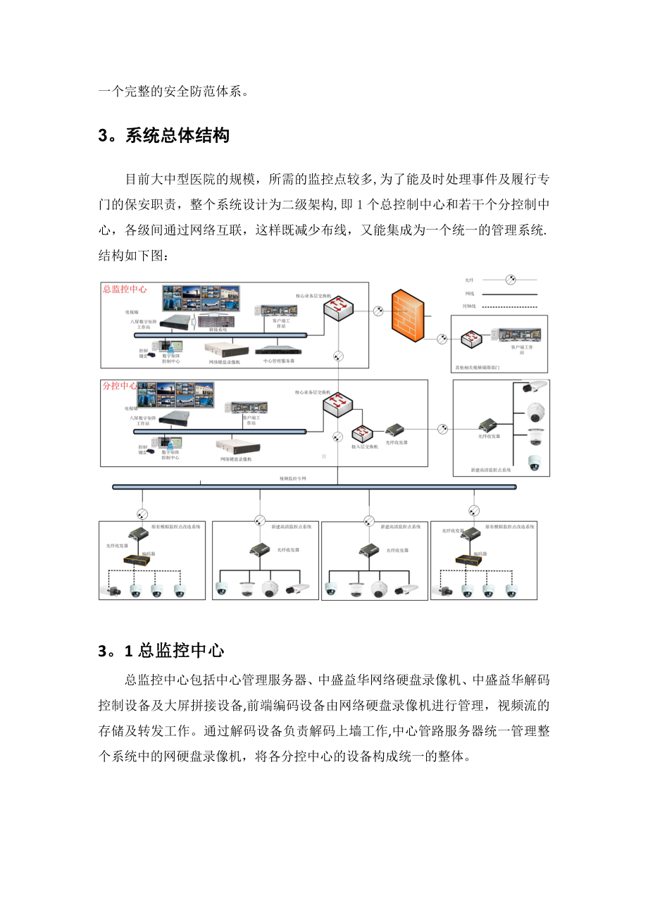 医院视频监控解决方案.doc_第3页