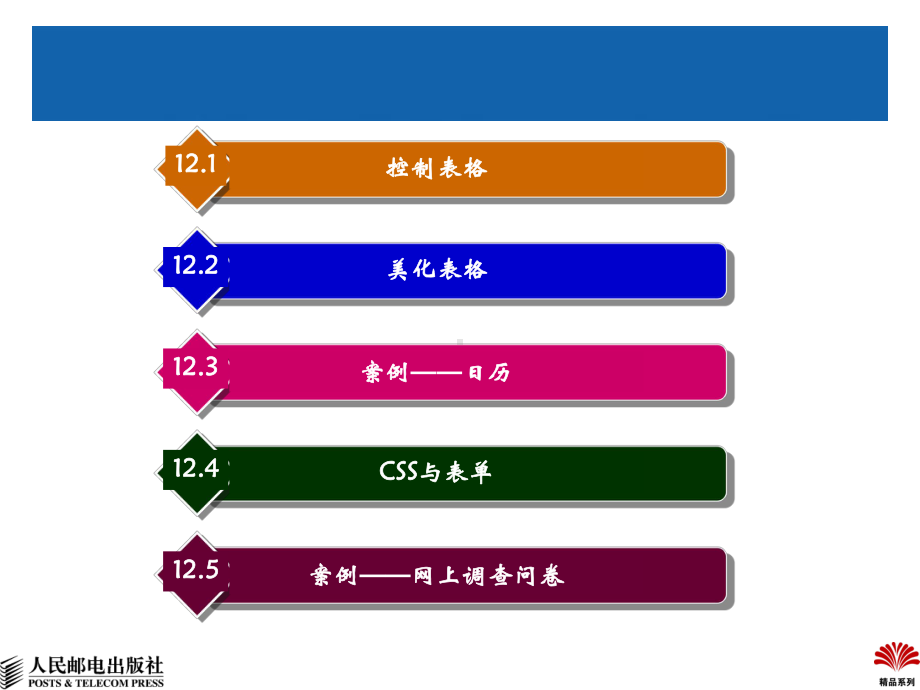 第12章用CSS设置表格和表单样式.ppt_第3页