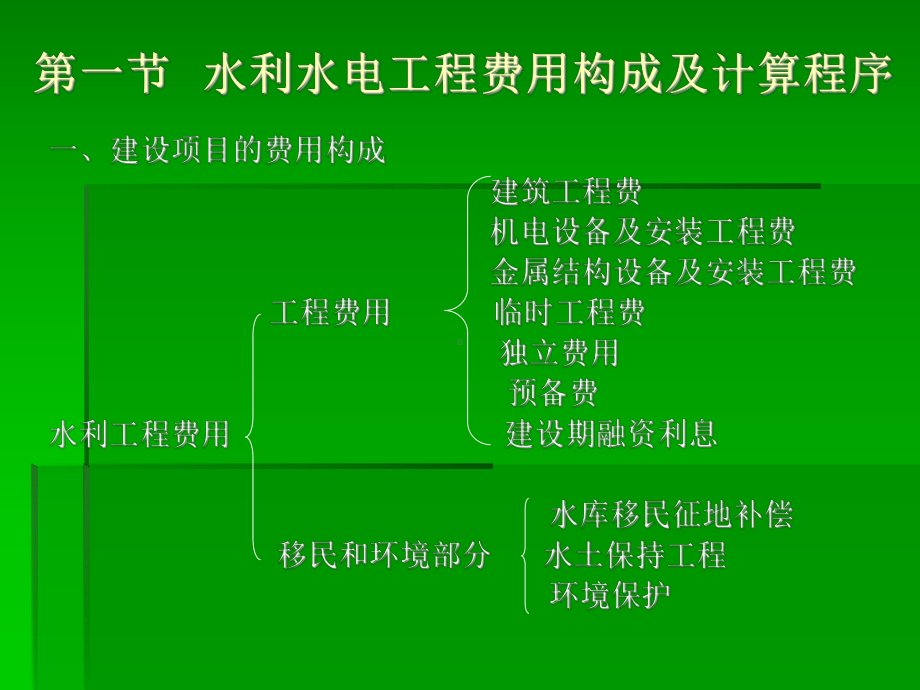 水利工程概（估）算课件：第五章水利水电工程费用.ppt_第2页