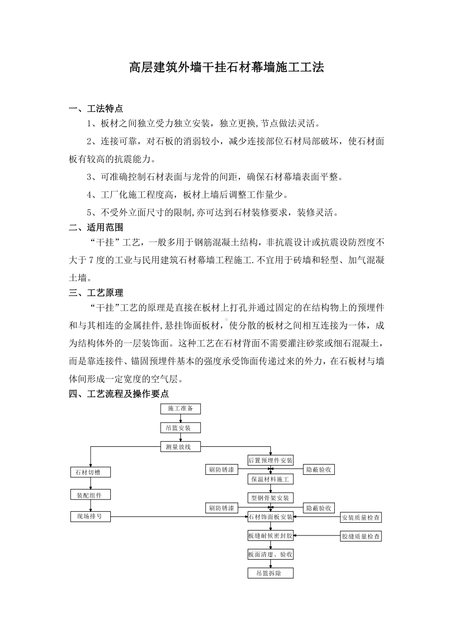 (外墙干挂石材)幕墙施工工法.doc_第1页