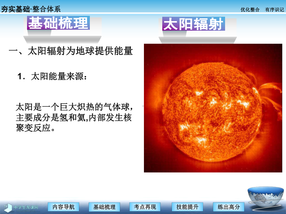 地理必修一课件：第二讲太阳对地球的影响.ppt_第3页