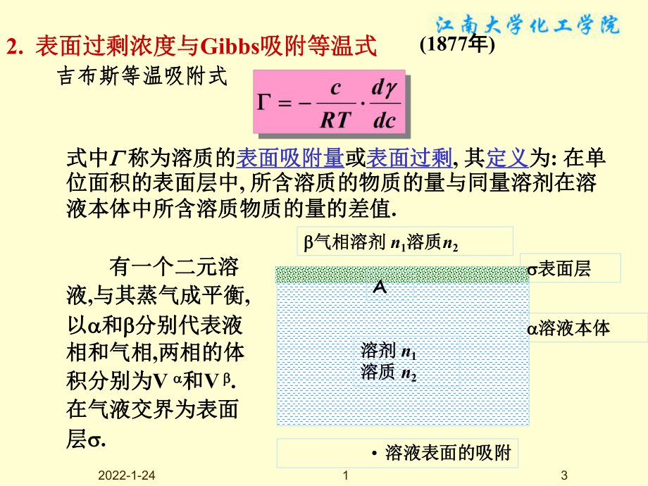 物理化学课件：§10-5溶液表面的吸附.ppt_第3页